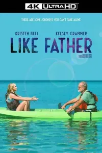 Poster to the movie "Like Father" #294395