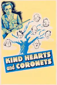 Poster to the movie "Kind Hearts and Coronets" #202437