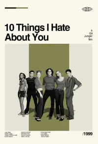 Poster to the movie "10 Things I Hate About You" #549332