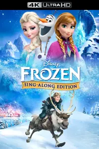 Poster to the movie "Frozen" #4748