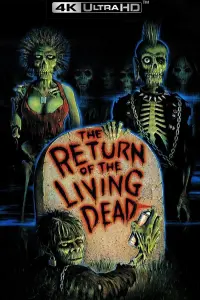 Poster to the movie "The Return of the Living Dead" #85214