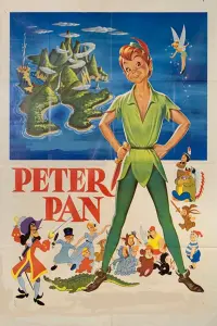 Poster to the movie "Peter Pan" #50858