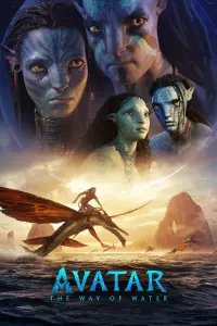 Poster to the movie "Avatar: The Way of Water" #2515