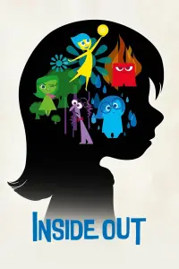 Poster to the movie "Inside Out" #166279