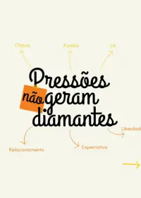 Poster to the movie "Pressões não geram diamantes" #631782