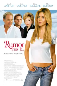 Poster to the movie "Rumor Has It..." #135938