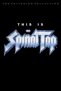 Poster to the movie "This Is Spinal Tap" #214976