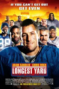 Poster to the movie "The Longest Yard" #63174