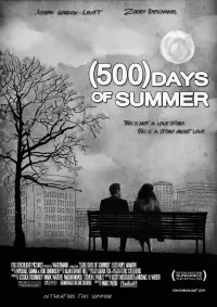 Poster to the movie "(500) Days of Summer" #618846