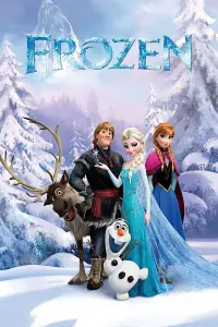 Poster to the movie "Frozen" #4726