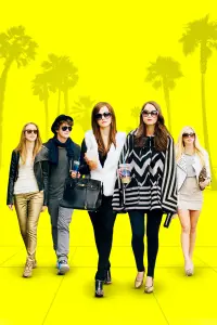 Poster to the movie "The Bling Ring" #379986