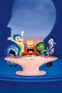 Poster to the movie "Inside Out" #166259