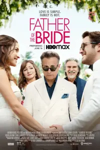 Poster to the movie "Father of the Bride" #147052