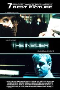 Poster to the movie "The Insider" #120558