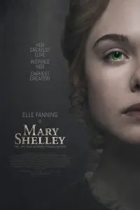 Poster to the movie "Mary Shelley" #245520