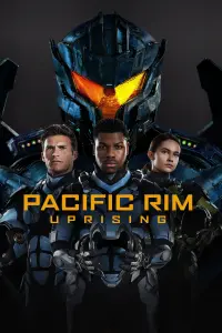 Poster to the movie "Pacific Rim: Uprising" #25535