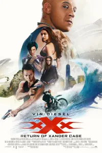 Poster to the movie "xXx: Return of Xander Cage" #18354