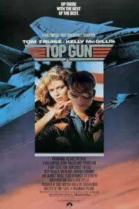 Poster to the movie "Top Gun" #416019