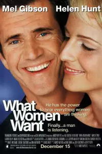 Poster to the movie "What Women Want" #88910