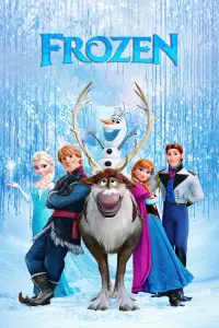 Poster to the movie "Frozen" #4760