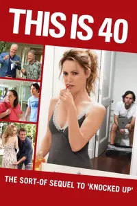 Poster to the movie "This Is 40" #106530