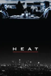 Poster to the movie "Heat" #41121