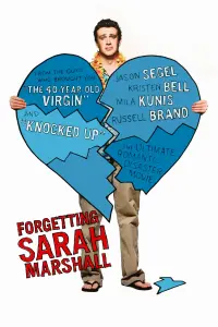 Poster to the movie "Forgetting Sarah Marshall" #88728