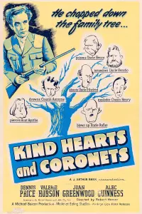 Poster to the movie "Kind Hearts and Coronets" #202436