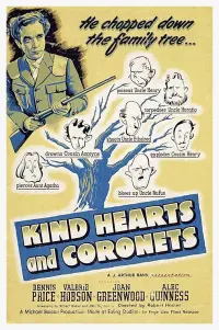 Poster to the movie "Kind Hearts and Coronets" #202434