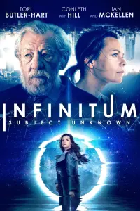 Poster to the movie "Infinitum: Subject Unknown" #331703