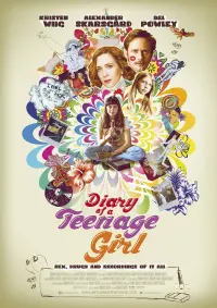 Poster to the movie "The Diary of a Teenage Girl" #153648