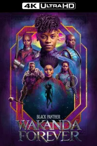 Poster to the movie "Black Panther: Wakanda Forever" #4424