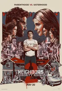 Poster to the movie "Neighbors 2: Sorority Rising" #327311