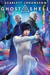 Poster to the movie "Ghost in the Shell" #71366