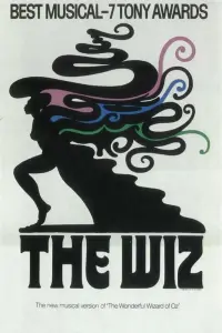 Poster to the movie "The Wiz" #634598