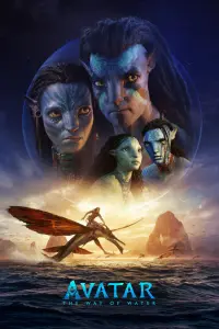 Poster to the movie "Avatar: The Way of Water" #2504