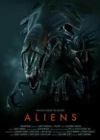 Poster to the movie "Aliens" #20619