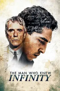 Poster to the movie "The Man Who Knew Infinity" #102755