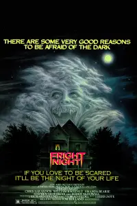 Poster to the movie "Fright Night" #108111