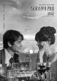 Poster to the movie "(500) Days of Summer" #544240