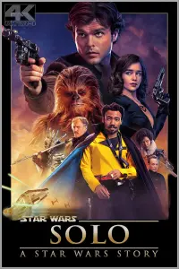 Poster to the movie "Solo: A Star Wars Story" #36551