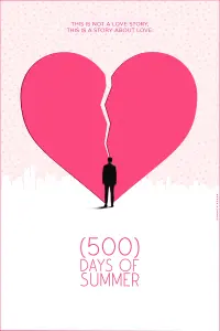 Poster to the movie "(500) Days of Summer" #54422