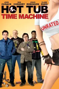 Poster to the movie "Hot Tub Time Machine" #307251