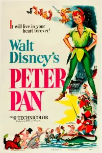 Poster to the movie "Peter Pan" #50837