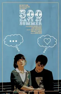 Poster to the movie "(500) Days of Summer" #54419