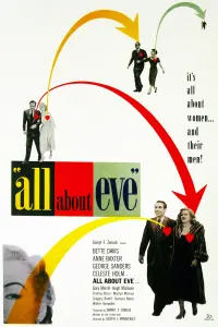 Poster to the movie "All About Eve" #177842