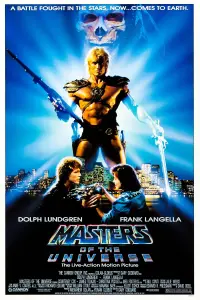 Poster to the movie "Masters of the Universe" #126812