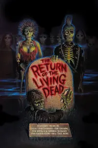 Poster to the movie "The Return of the Living Dead" #237239