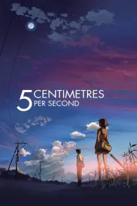 Poster to the movie "5 Centimeters per Second" #84814