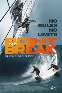 Poster to the movie "Point Break" #71110